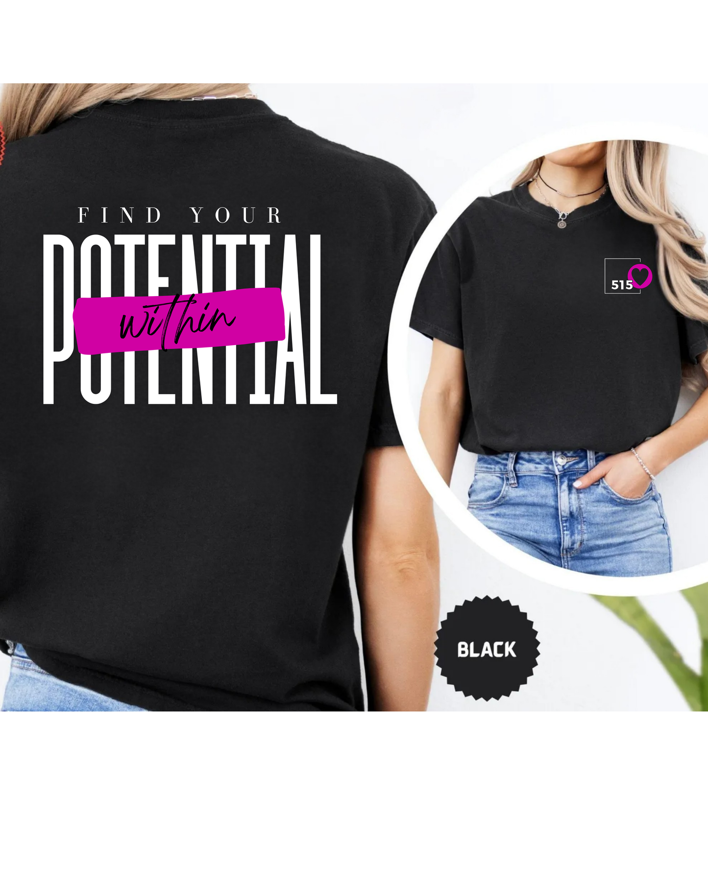 Find The Potential Within